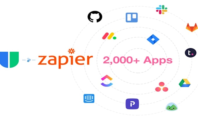 Bestseller - program zapier automation setup for your business