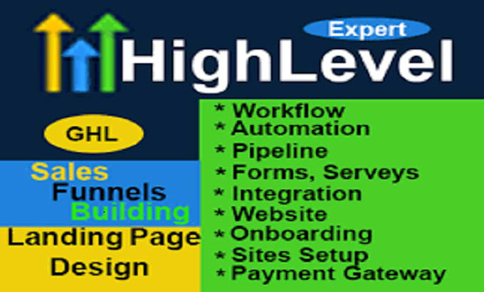 Gig Preview - Gohighlevel promotion email campaign sales funnel automated emails