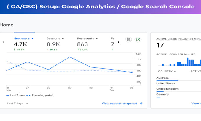 Gig Preview - Fix google search console, index coverage issue, 404 errors and indexing errors