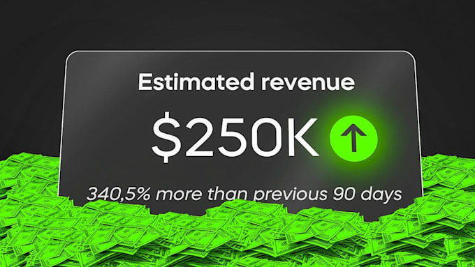 Gig Preview - Do full channel management, cash cow, cash cow youtube with top 10 videos