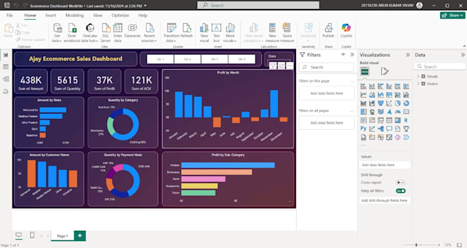 Bestseller - create dynamic power bi dashboards and data visualizations