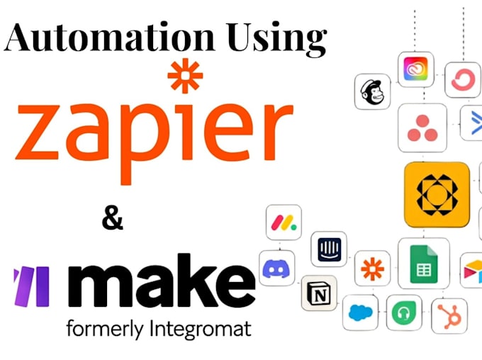 Gig Preview - Make com made com integromat workflow make com automation zapier automation