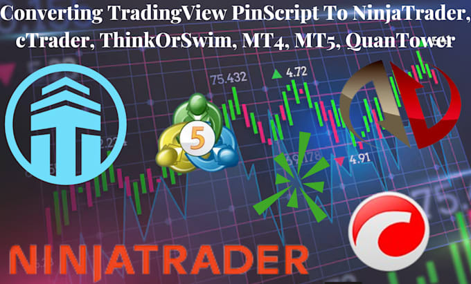 Gig Preview - Convert tradingview pinescript to ninjatrader, ctrader, tos, mt4, mt5, quantower