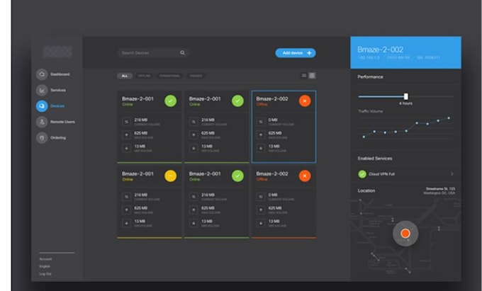 Gig Preview - Admin dashboard UI UX design, web app, saas, CRM, mockup wireframe in figma, xd