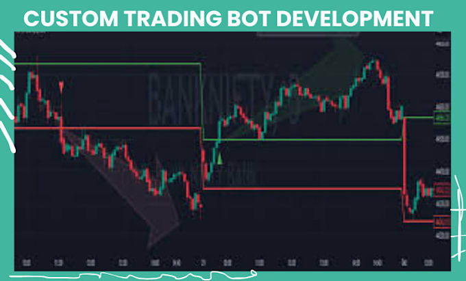 Gig Preview - Code dextools pool bot, solana volume bot, copy trading bot crypto buying bot