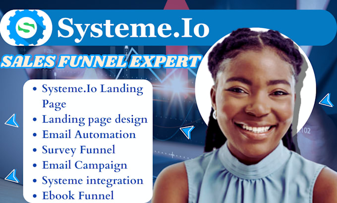 Gig Preview - Do systeme io sales funnel landing pg in systeme io sales funnel, systeme sales