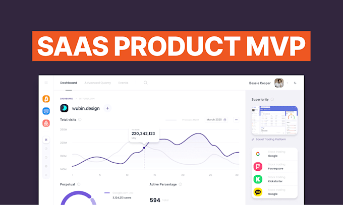 Gig Preview - Build your saas mvp or web app with speed and efficiency for startups