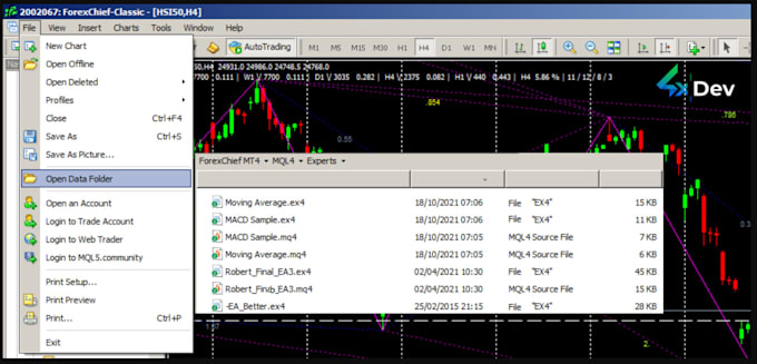 Gig Preview - Do expert advisor, forex trading bot, indicator, forex eas, forex bot, mt4 eas