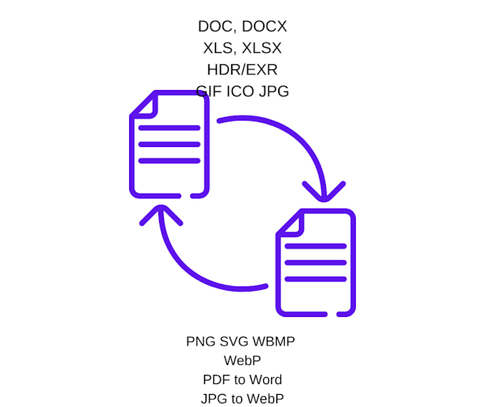 Gig Preview - Convert PDF, word, excel, google doc, sheets, jpeg, csv