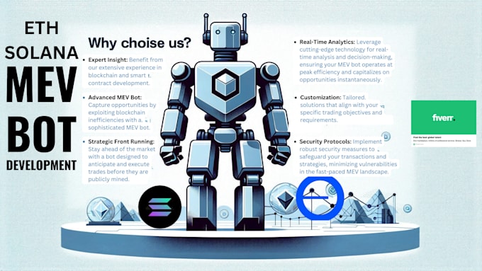 Gig Preview - Do gmgn, pumpfun trading bot, mev, sandwich, sniper, volume on eth, base and sol