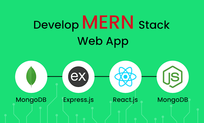 Gig Preview - Build dynamic web apps with mern stack