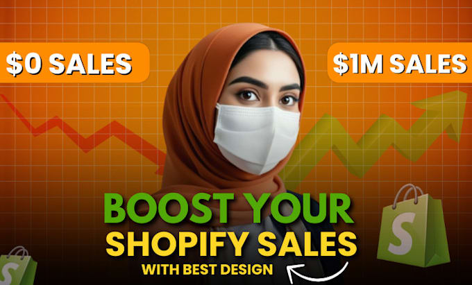 Gig Preview - Build and design a shopify store, shopify website, or dropshipping store