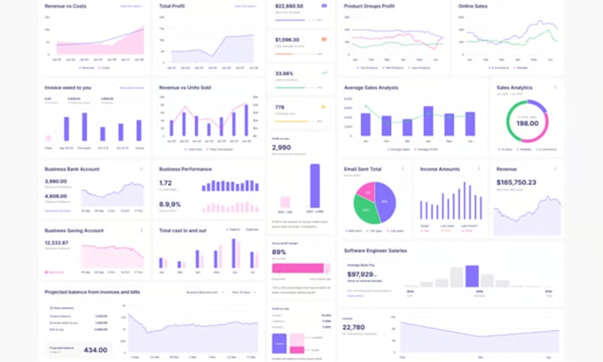 Gig Preview - Create professional excel dashboards, automate reports, and visualize data