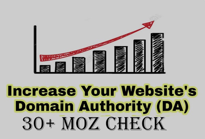 Gig Preview - Increase your website domain authority 30 plus with moz