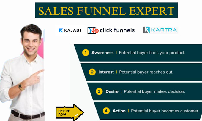 Bestseller - build funnels in kartra, kajabi, active campaign, convertkit, and  clickfunnels