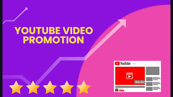 Gig Preview - Do youtube video promotion via google ads