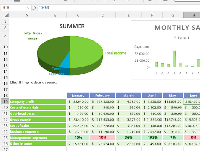 Gig Preview - Data entry processing and visualization