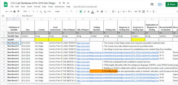 Gig Preview - Do web scraping, data mining, extraction and data collection