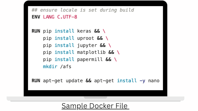 Gig Preview - Do anything related to docker