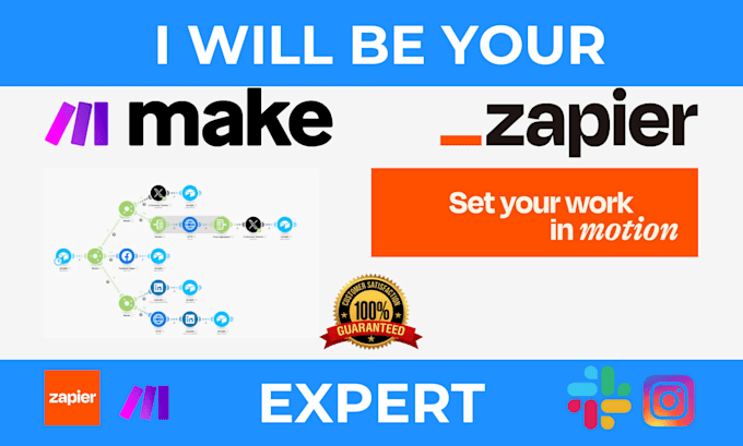 Gig Preview - Setup zapier, make com, API integraton, automation