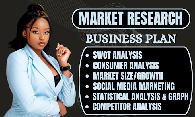 Gig Preview - Do detailed market research business plan competitor analysis and swot analysis