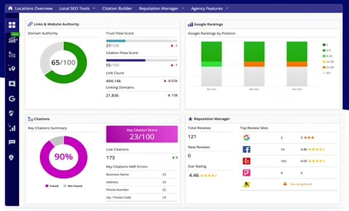 Gig Preview - Maximize your local visibility by optimizing your google my business profile