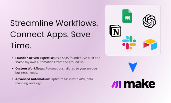 Gig Preview - Automate workflows and connect apps with make com integromat automation