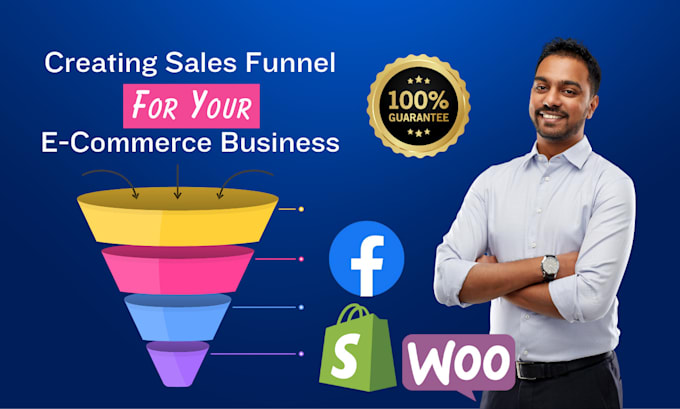 Gig Preview - Create a high converting sales funnel for e commerce business