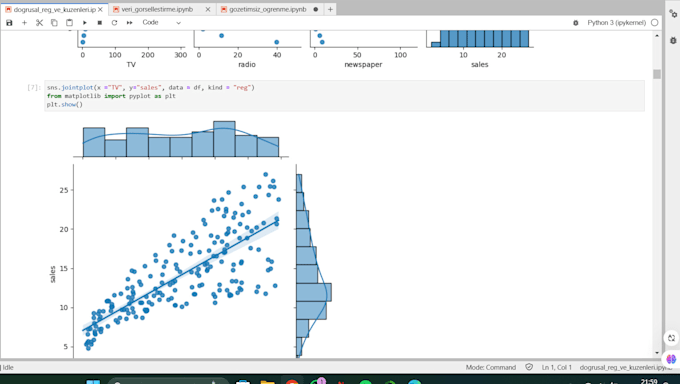 Bestseller - analyze and visualization your data with python, spss