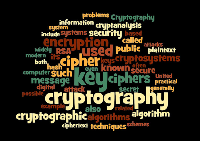 Gig Preview - Write professional cryptography, network security, university level reports