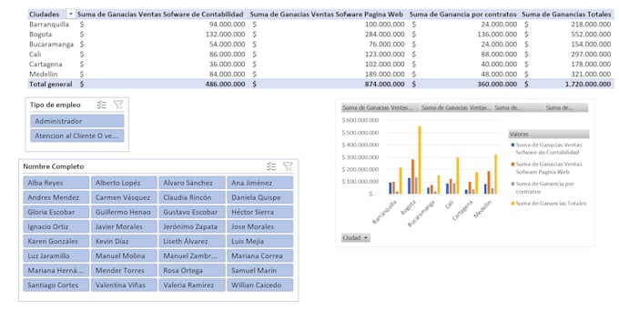 Bestseller - create, analyze, and automate your excel spreadsheets professionally