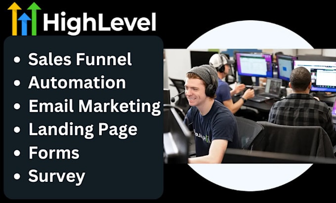 Gig Preview - A2p 10dlc registration be your go to website design gohighlevel sales funnel