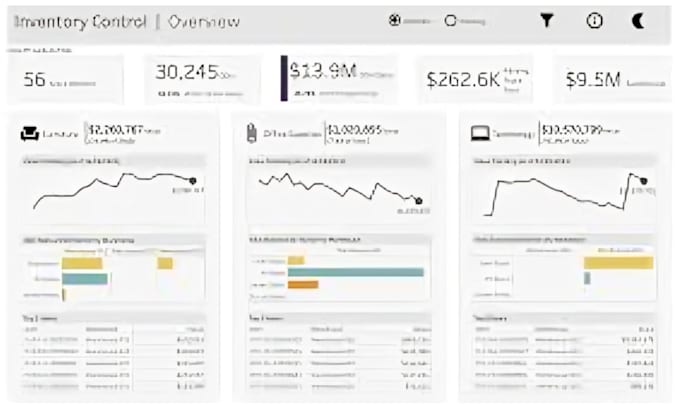 Gig Preview - Design a professional dashboard in google sheets or excel, data analysis