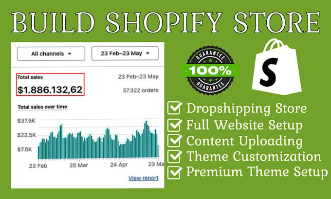 Gig Preview - Build shopify dropshipping store or ecommerce website