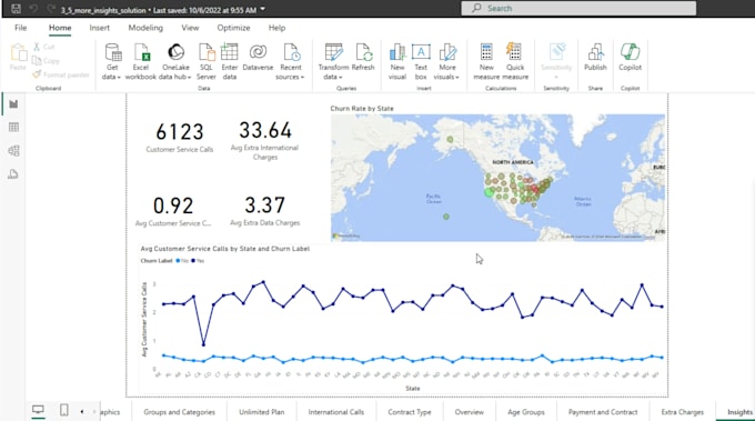 Bestseller - transform your raw data into actionable insights