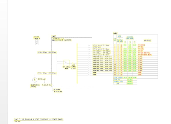 Bestseller - our agency will create electrical engineering drawings and mep plumbing plans