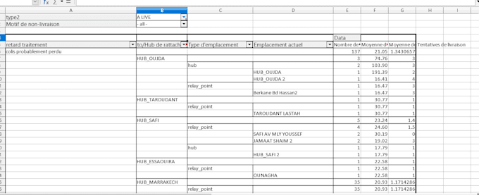 Gig Preview - Do accurate data entry PDF to excel and web research