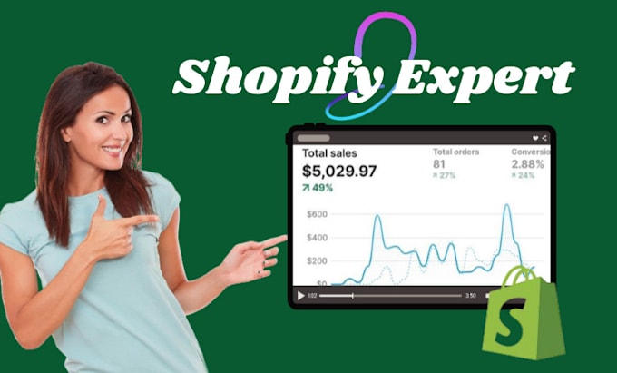 Gig Preview - Be expert manager for 8 figures to promote shopify marketing website