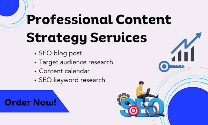 Gig Preview - Do a professional content strategy seo blogpost marketing plan brand strategy