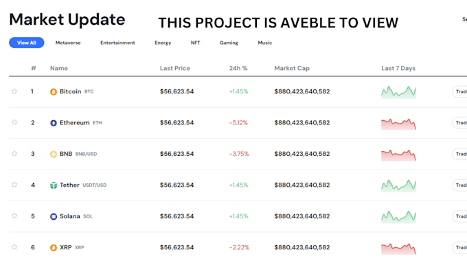 Gig Preview - Build crypto wallet app, blockchain app,trust wallet app,crypto exchange website