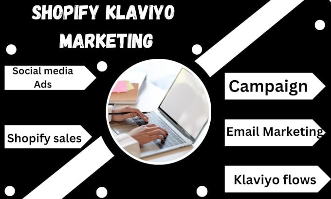 Gig Preview - Do shopify klaviyo email marketing campaign, klaviyo flows for shopify sales