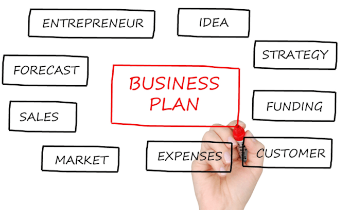 Bestseller - write a business plan for startup, restaurant, investor ready, investment, sba