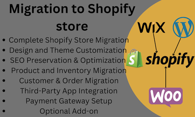 Gig Preview - Migrate wix wordpress woocommerce magento to shopify store