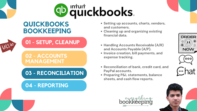 Gig Preview - Do quickbooks bookkeeping setup, cleanup and reconciliation