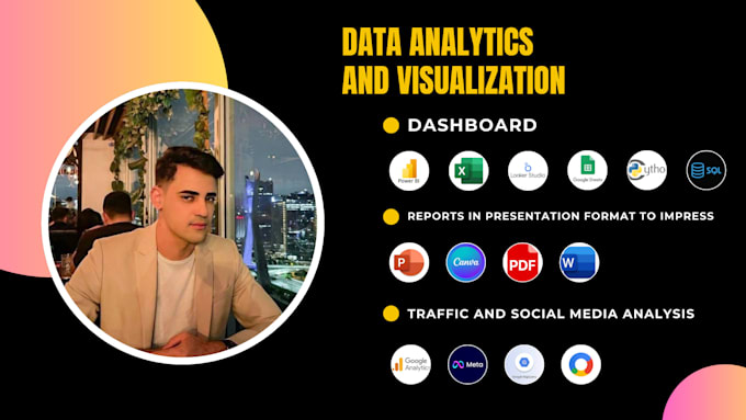 Gig Preview - Transform your data into powerful solutions with real time boards reports