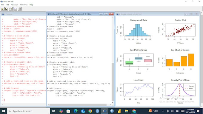 Gig Preview - Formulate hypotheses do statistical analysis in spss r excel