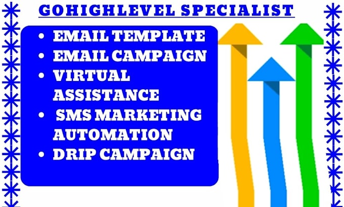 Gig Preview - Setup gohighlevel email template sms marketing automation ghl email campaign VA