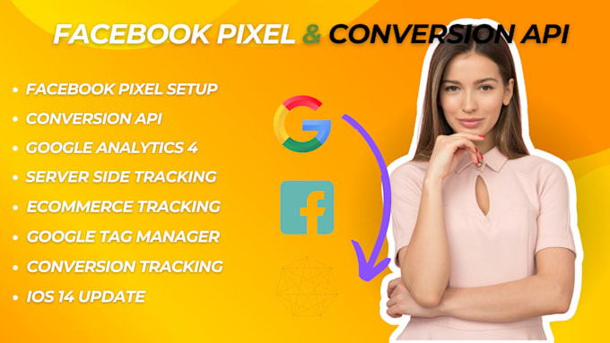 Gig Preview - Setup facebook pixel conversion API and google analytics in your website