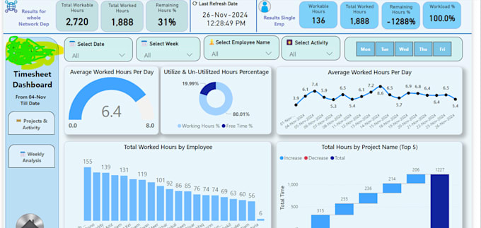 Gig Preview - Financial modeling, projections, valuations and business analysis