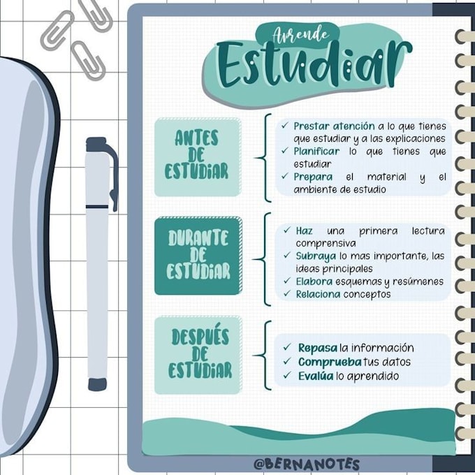 Gig Preview - Creative and customized digital notes and assignments